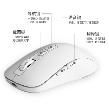 咪鼠智能鼠标M4